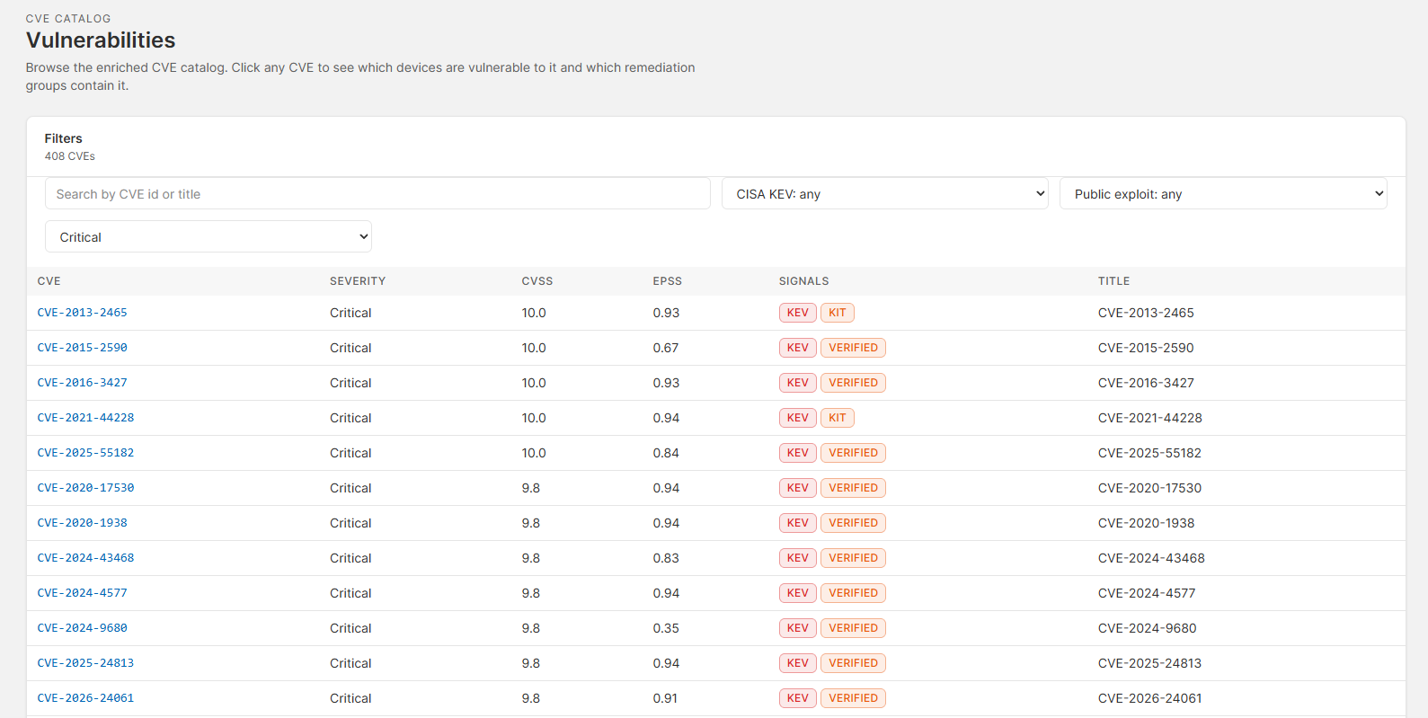 Enriched CVE catalog