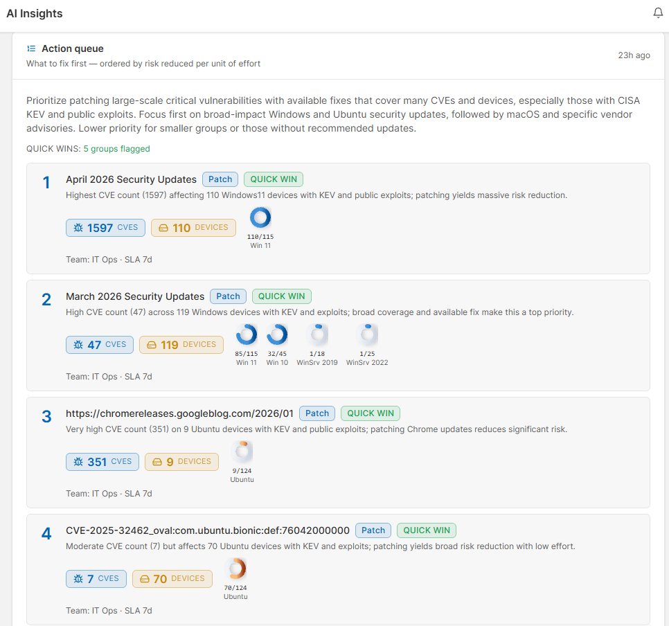Vulnerability Groups list
